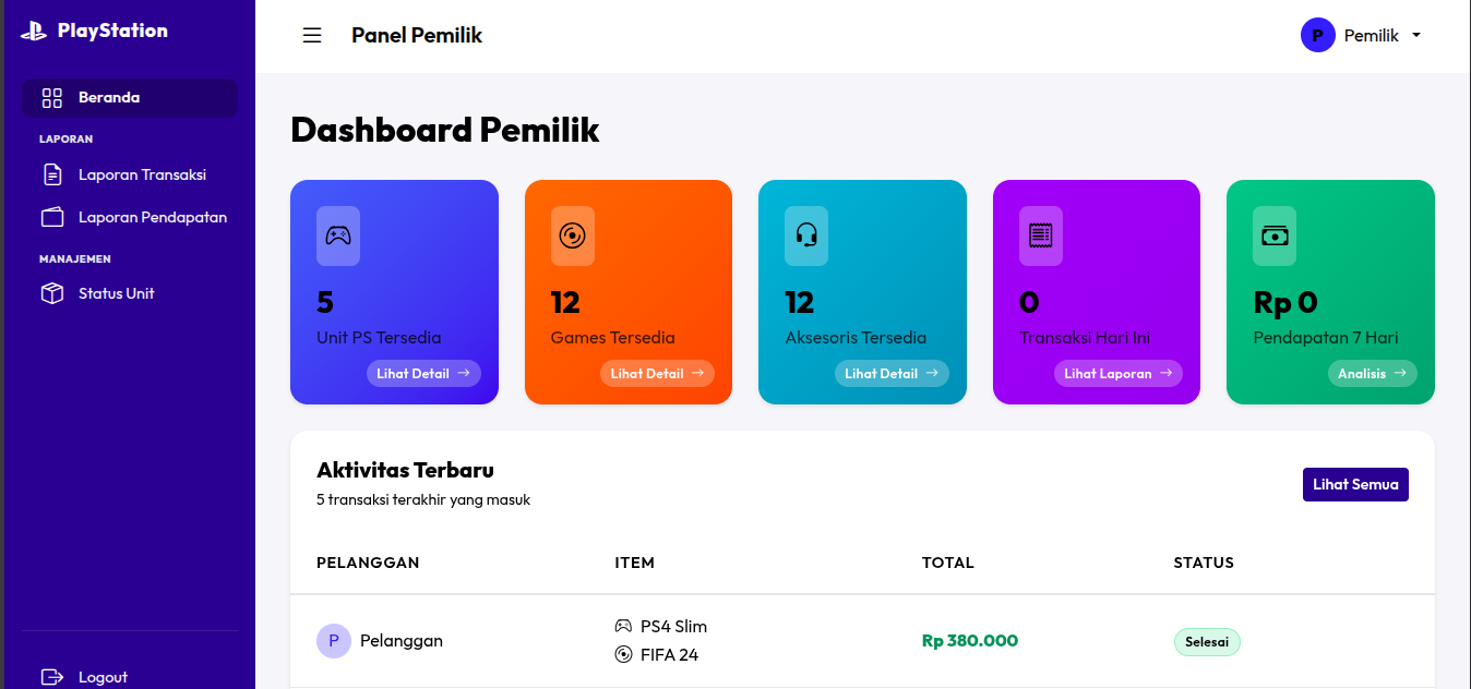 Beranda Pemilik
