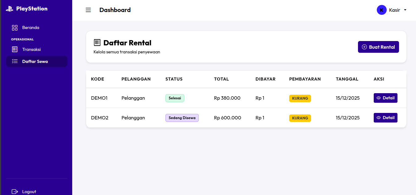 Daftar Sewa Kasir