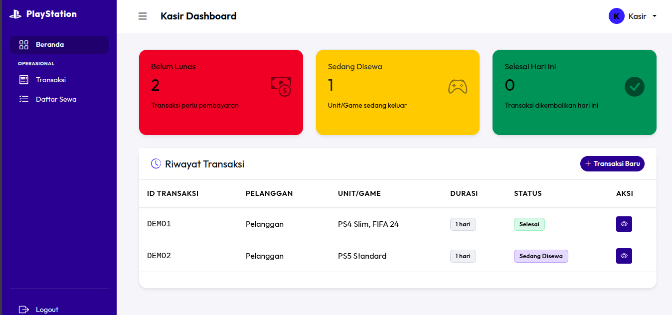 Dashboard Kasir