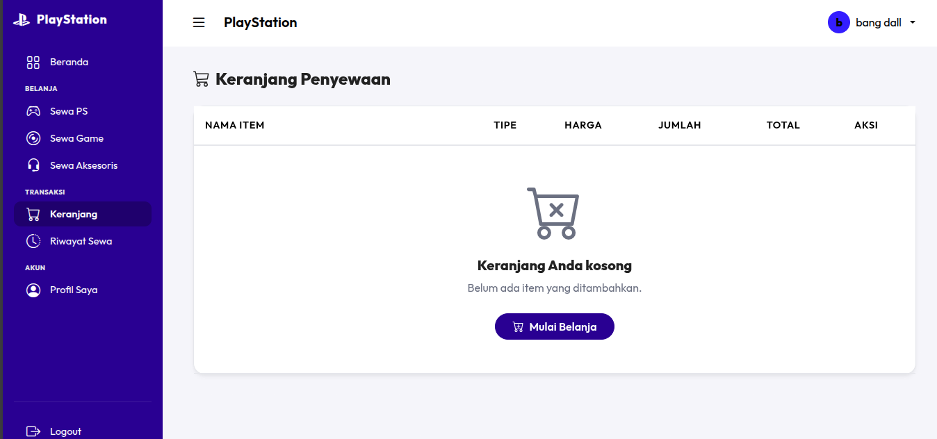 Keranjang Pelanggan