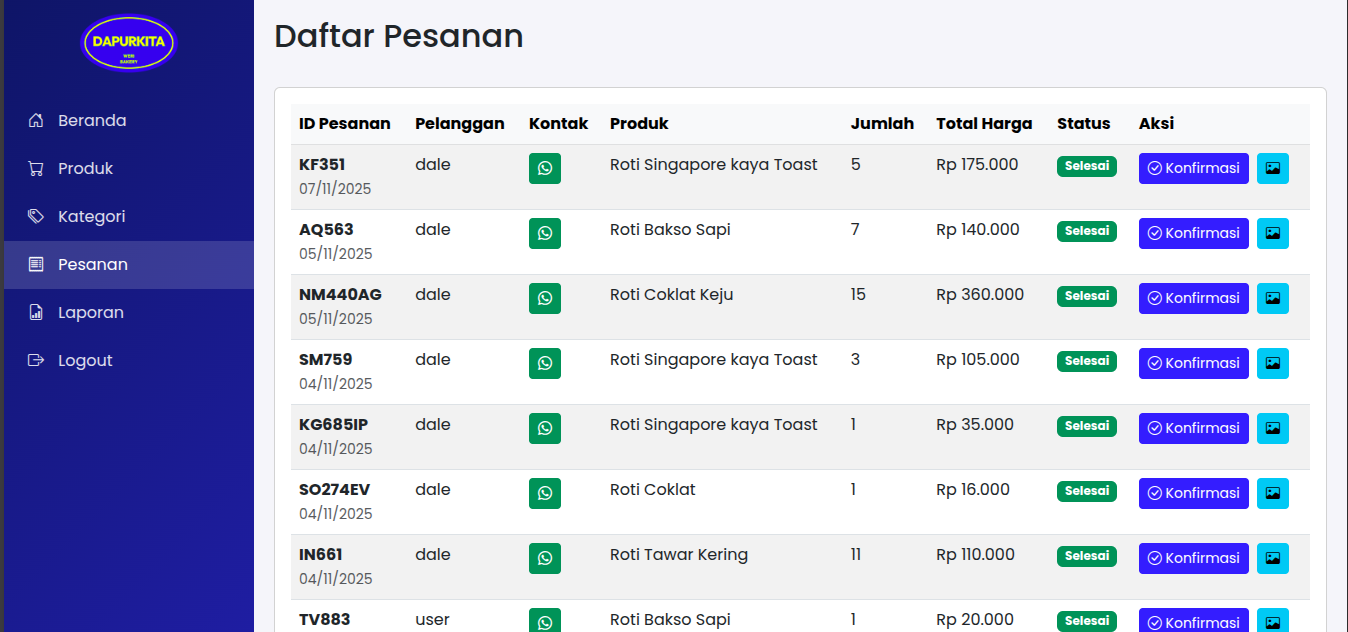 Dapur Roti - Admin Orders