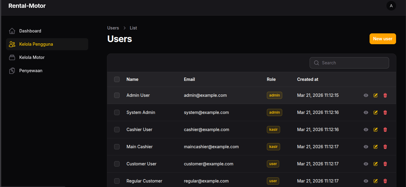 Rental Motor - User Management